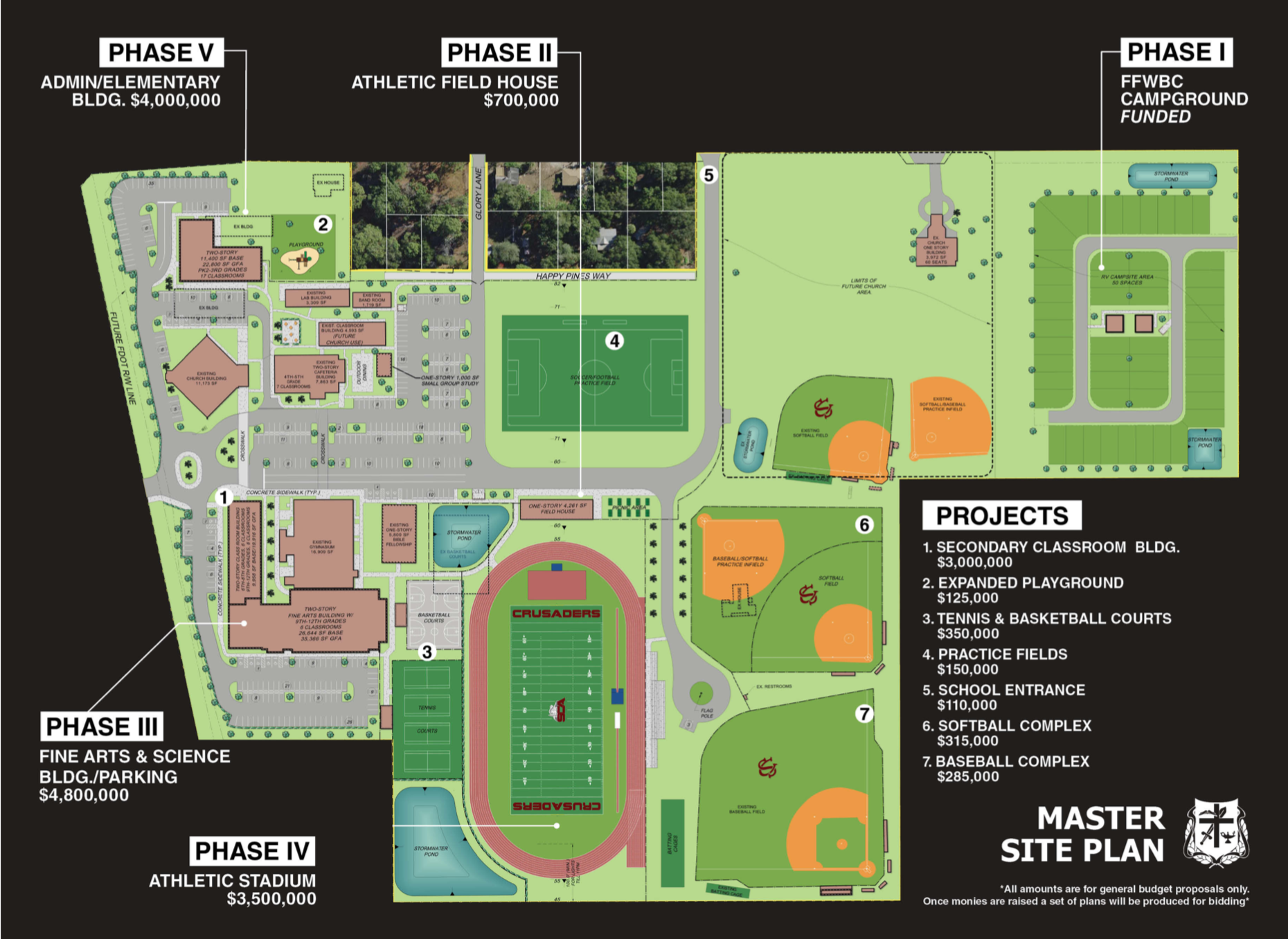 Seffner Christian Academy's IGNITE Campaign